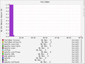 Fail2ban.png