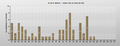 Stats.png
