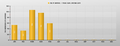 Stats mois.png